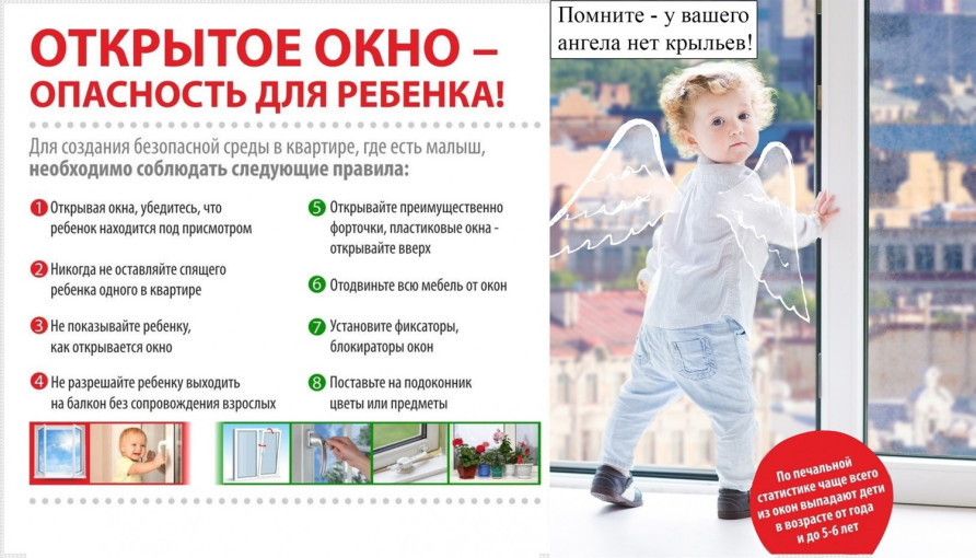 Памятка "Безопасные окна!" Памятка "Безопасные окна!".